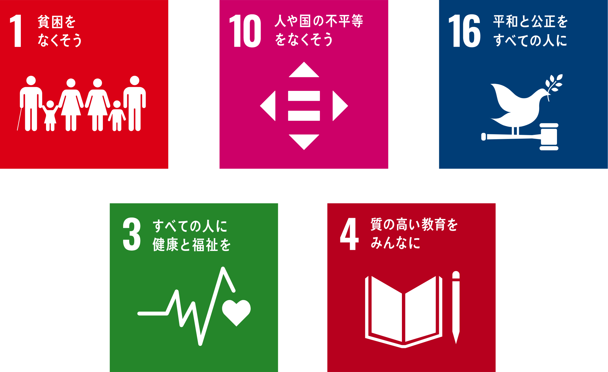 SDGsアイコン 1、10、16、3、4